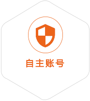 平山到丹麦国际快递